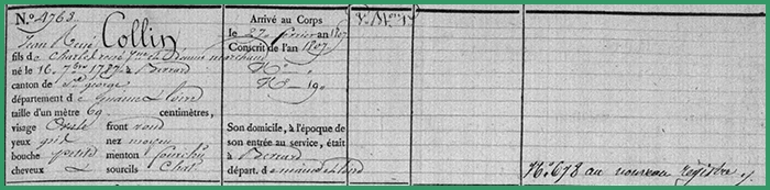 Fiche militaire